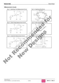 RSD221N06TL Datasheet Page 11