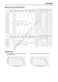 RSEN-2300 Datasheet Page 2