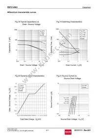 RSF014N03TL Datasheet Page 9