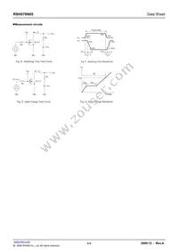 RSH070N05TB1 Datasheet Page 4