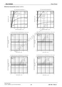 RSJ10HN06TL Datasheet Page 3