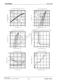 RSJ10HN06TL Datasheet Page 4