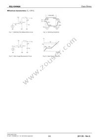 RSJ10HN06TL Datasheet Page 6