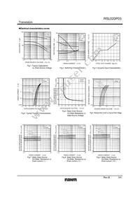 RSL020P03TR Datasheet Page 3