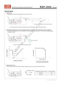 RSP-2000-12 Datasheet Page 4