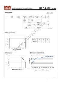 RSP-2400-24 Datasheet Page 3