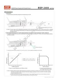 RSP-2400-24 Datasheet Page 4