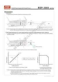 RSP-3000-12 Datasheet Page 4