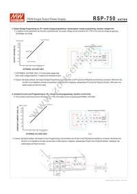 RSP-750-5 Datasheet Page 5