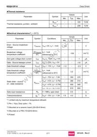 RSQ015P10TR Datasheet Page 2