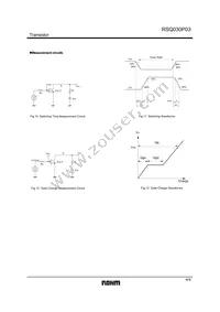 RSQ030P03TR Datasheet Page 4