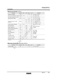 RSQ035P03TR Datasheet Page 2