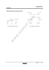 RSQ035P03TR Datasheet Page 4