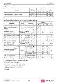 RSQ045N03TR Datasheet Page 2