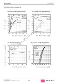 RSQ045N03TR Datasheet Page 5