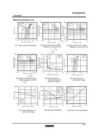 RSS060P05FU6TB Datasheet Page 3