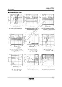 RSS070P05FU6TB Datasheet Page 3