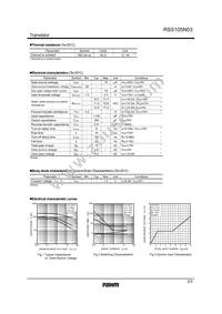 RSS105N03FU6TB Datasheet Page 2