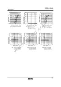 RSS110N03FU6TB Datasheet Page 3