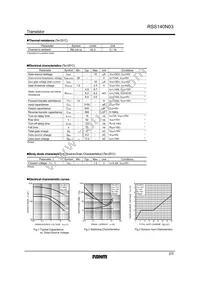 RSS140N03TB Datasheet Page 2