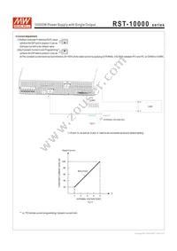 RST-10000-24 Datasheet Page 6