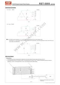 RST-5000-36 Datasheet Page 4