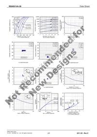 RSX051VA-30TR Datasheet Page 2