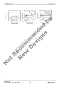 RSX051VA-30TR Datasheet Page 3