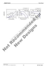RSX071VA-30TR Datasheet Page 3
