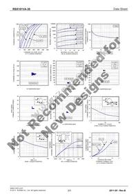 RSX101VA-30TR Datasheet Page 2