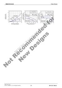 RSX101VA-30TR Datasheet Page 3