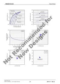 RSX201VA-30TR Datasheet Page 2