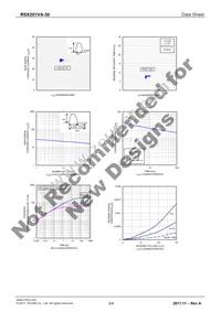 RSX201VA-30TR Datasheet Page 3