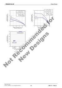 RSX201VA-30TR Datasheet Page 4