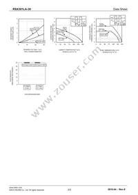 RSX301LA-30TR Datasheet Page 3
