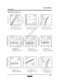 RSY160P05TL Datasheet Page 3