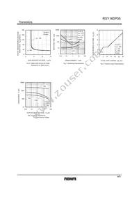 RSY160P05TL Datasheet Page 4