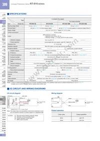 RT-610-10-S1-2S Datasheet Page 3