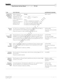 RT0603DRD072R05L Datasheet Page 7