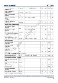 RT1650WSC Datasheet Page 9