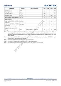 RT1650WSC Datasheet Page 10