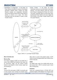 RT1650WSC Datasheet Page 15