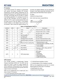 RT1650WSC Datasheet Page 20