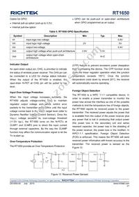 RT1650WSC Datasheet Page 21