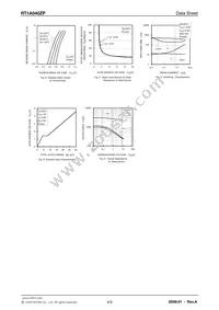 RT1A040ZPTR Datasheet Page 4
