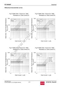 RT1A050ZPTR Datasheet Page 8