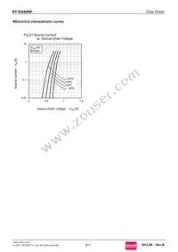 RT1E040RPTR Datasheet Page 9