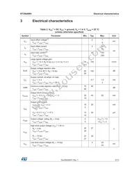 RT2904WHYDT Datasheet Page 5