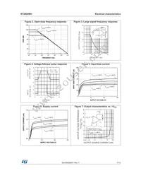 RT2904WHYDT Datasheet Page 7