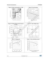 RT2904WHYDT Datasheet Page 8